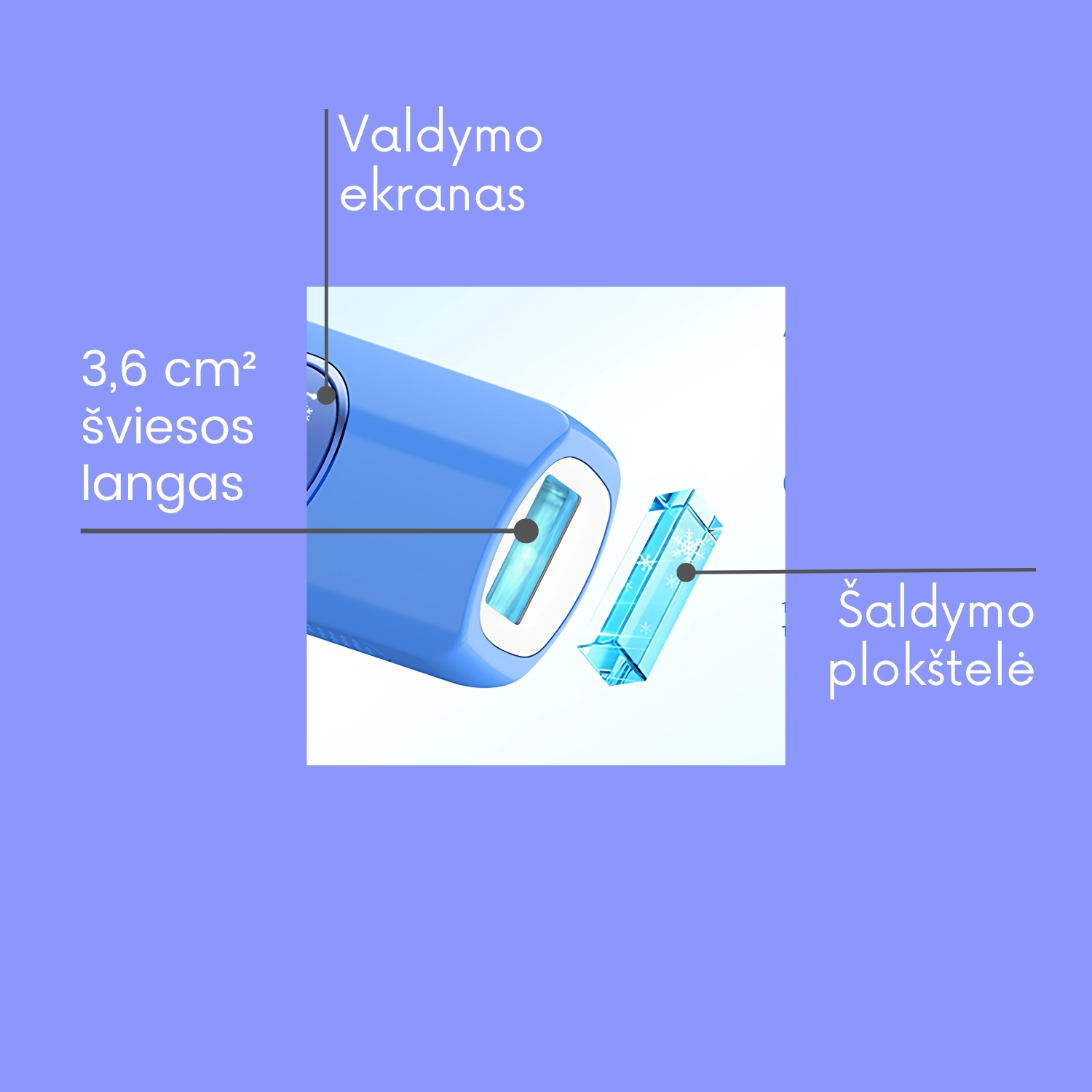 Greitis ir Efektyvumas Plaukų šalinimas vos per kelias minutes! •	Blyksnių intervalas: 1,4–2,6 sekundės •	Veikimo langas: 3,6 cm² Sutaupykite laiko ir pasiekite tobulus rezultatus greičiau.